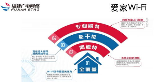新融合·新視聽·新服務 大數據驅動下的優質服務進行時